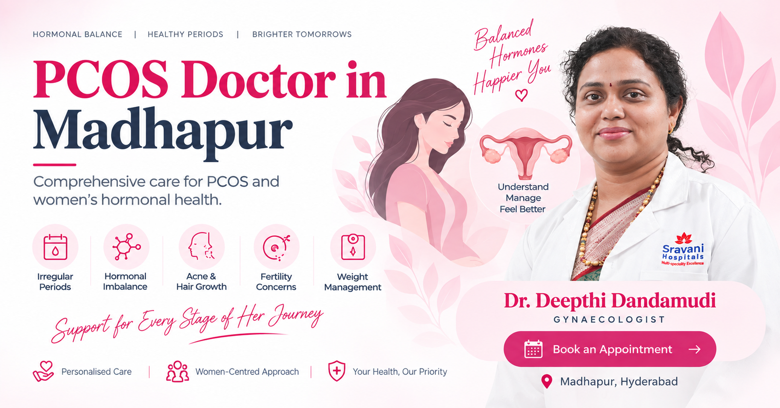 PCOS Doctor in Madhapur – Dr. Deepthi Dandamudi
